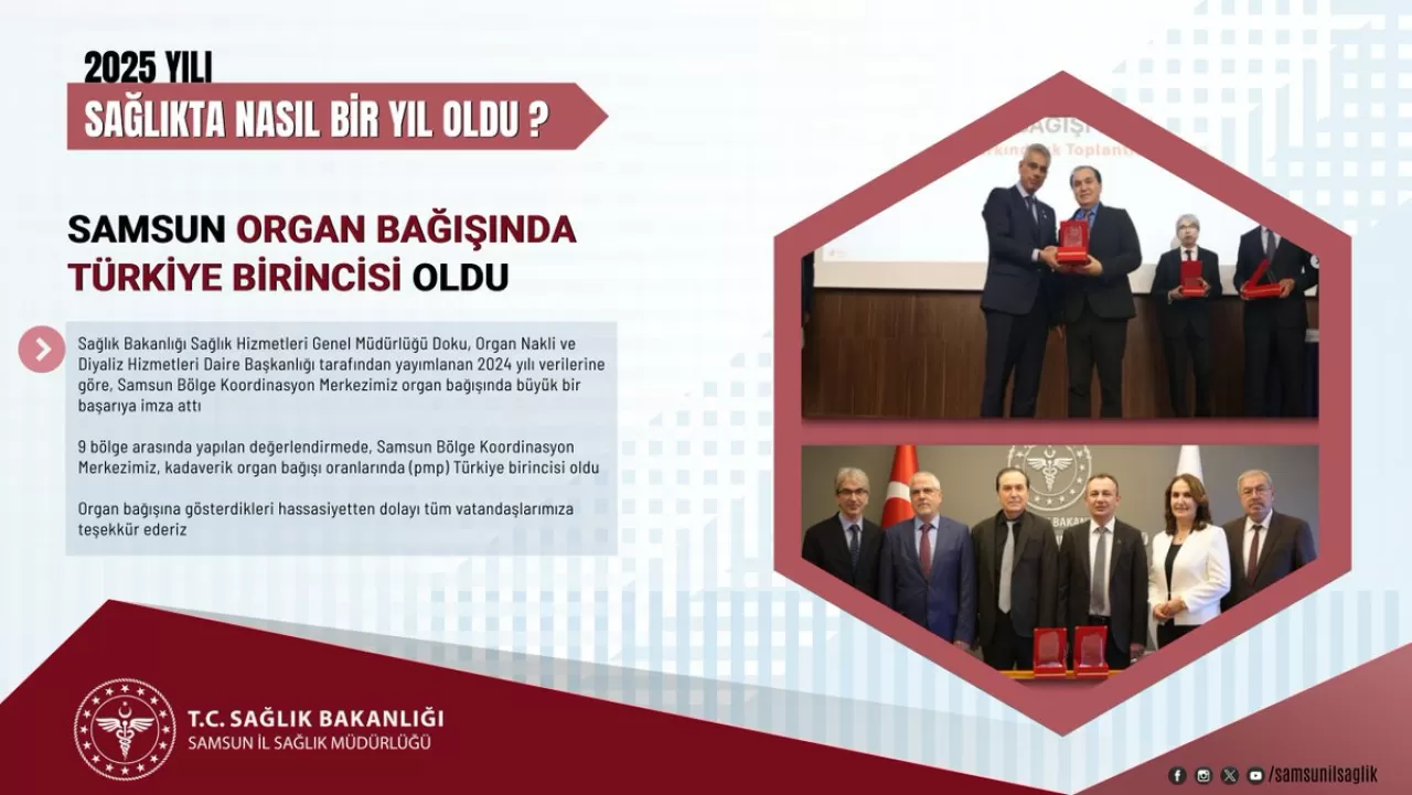 Samsun, Organ Bağışında Türkiye Birincisi Oldu
