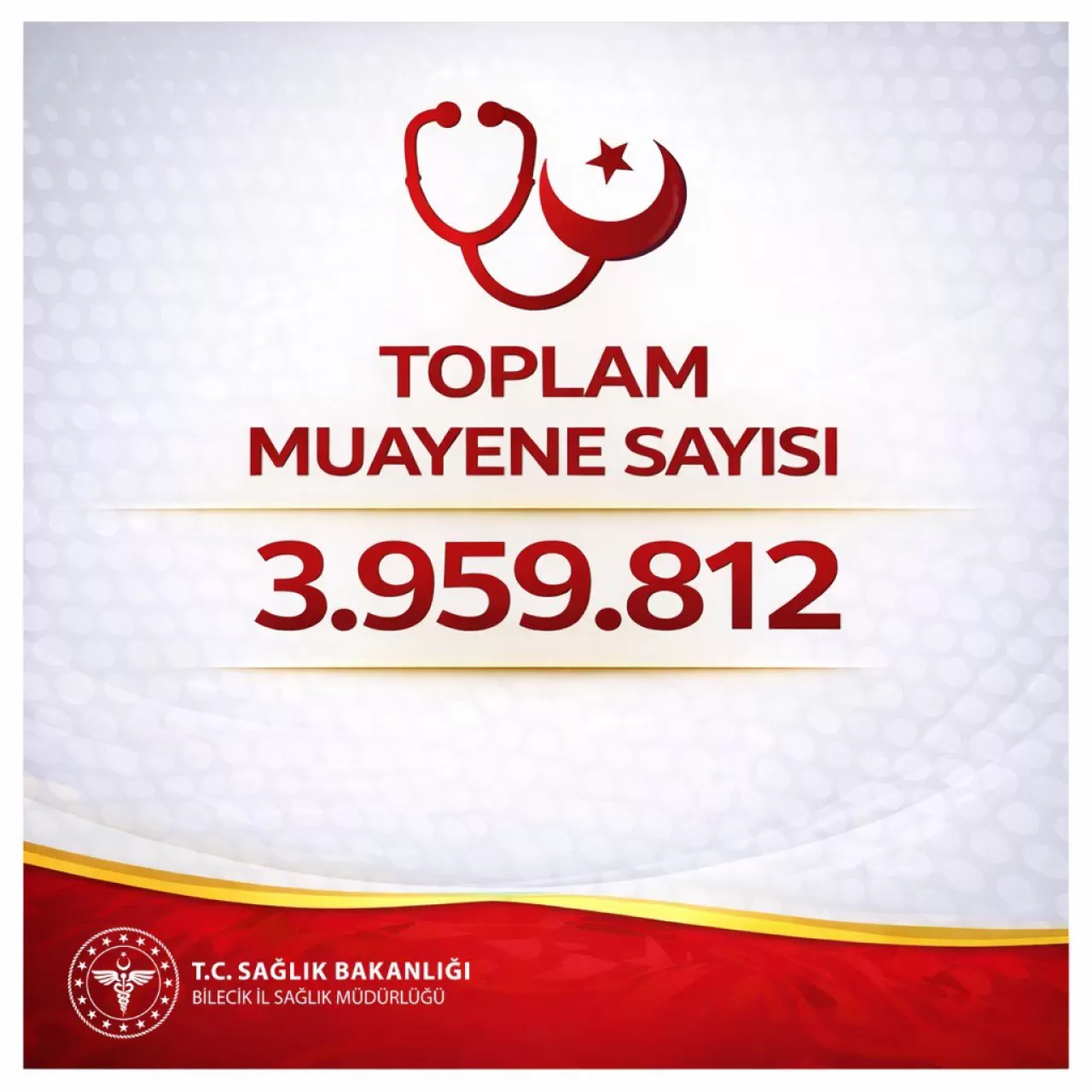 Bilecik'te 2025 Yılı Sağlık Hizmetlerinde Kapsamlı Gelişmeler