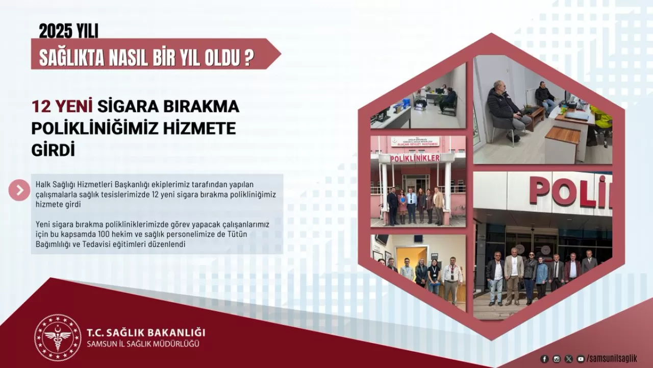 Samsun'da 2025 Yılında 12 Yeni Sigara Bırakma Polikliniği Açıldı
