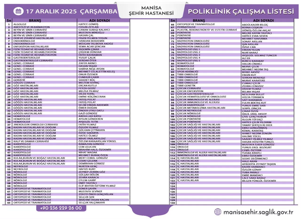 Manisa Şehir Hastanesi'nde 17 Aralık 2025 Poliklinik Hizmetleri