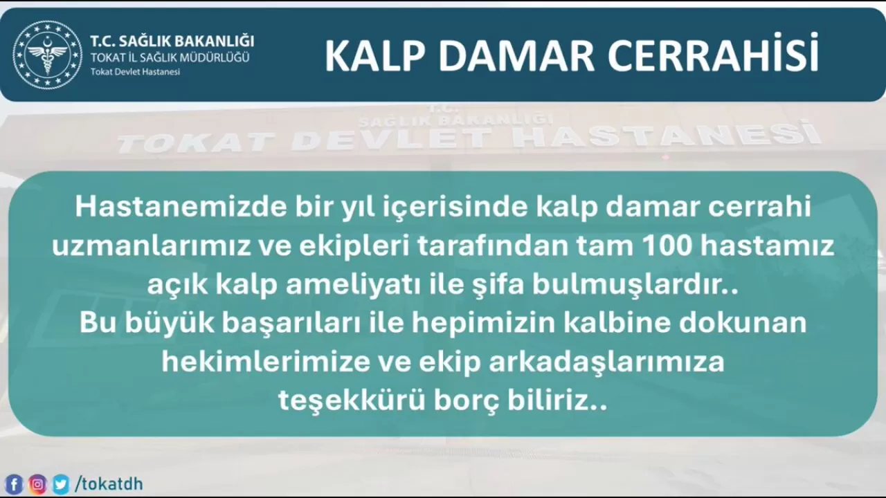 Tokat Devlet Hastanesi'nde Açık Kalp Ameliyatlarında 100 Hastaya Umut Oldu