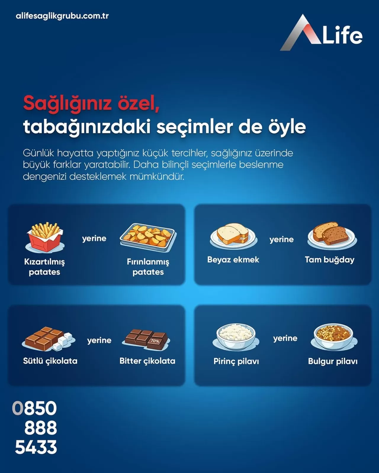 Günlük Beslenme Tercihleriniz Uzun Vadeli Sağlığınızı Nasıl Etkiliyor?