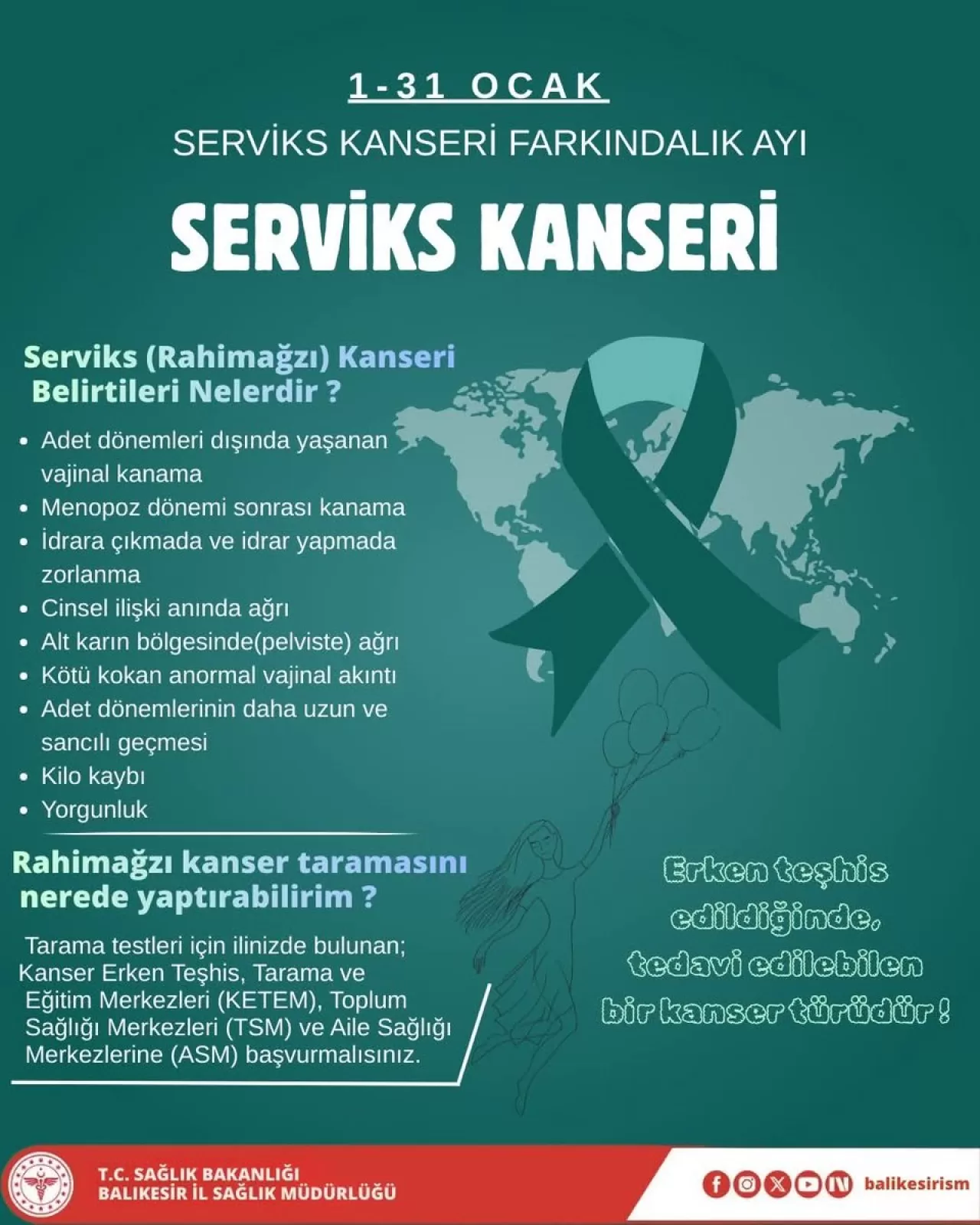 Balıkesir'de Serviks Kanseri Farkındalık Çalışmaları Yoğunlaştı