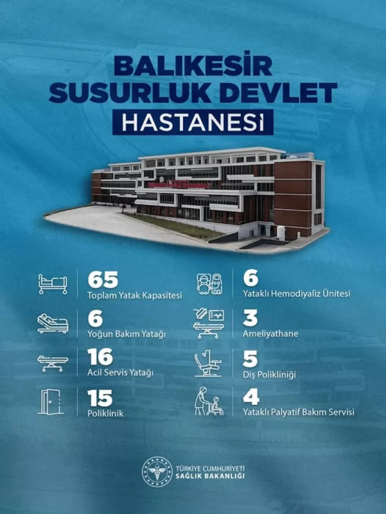 Balıkesir'e Yeni Bir Sağlık Yatırımı: Modern Hastane Hizmete Hazırlanıyor