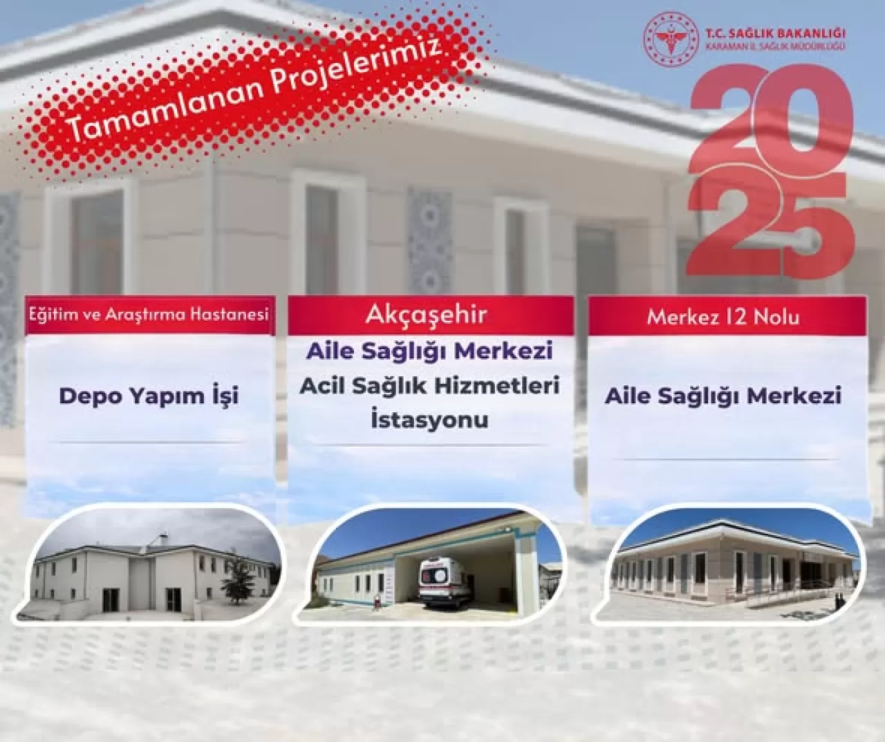 Karaman'da Sağlık Altyapısına Büyük Yatırım: Yeni Tesisler Hizmete Hazır