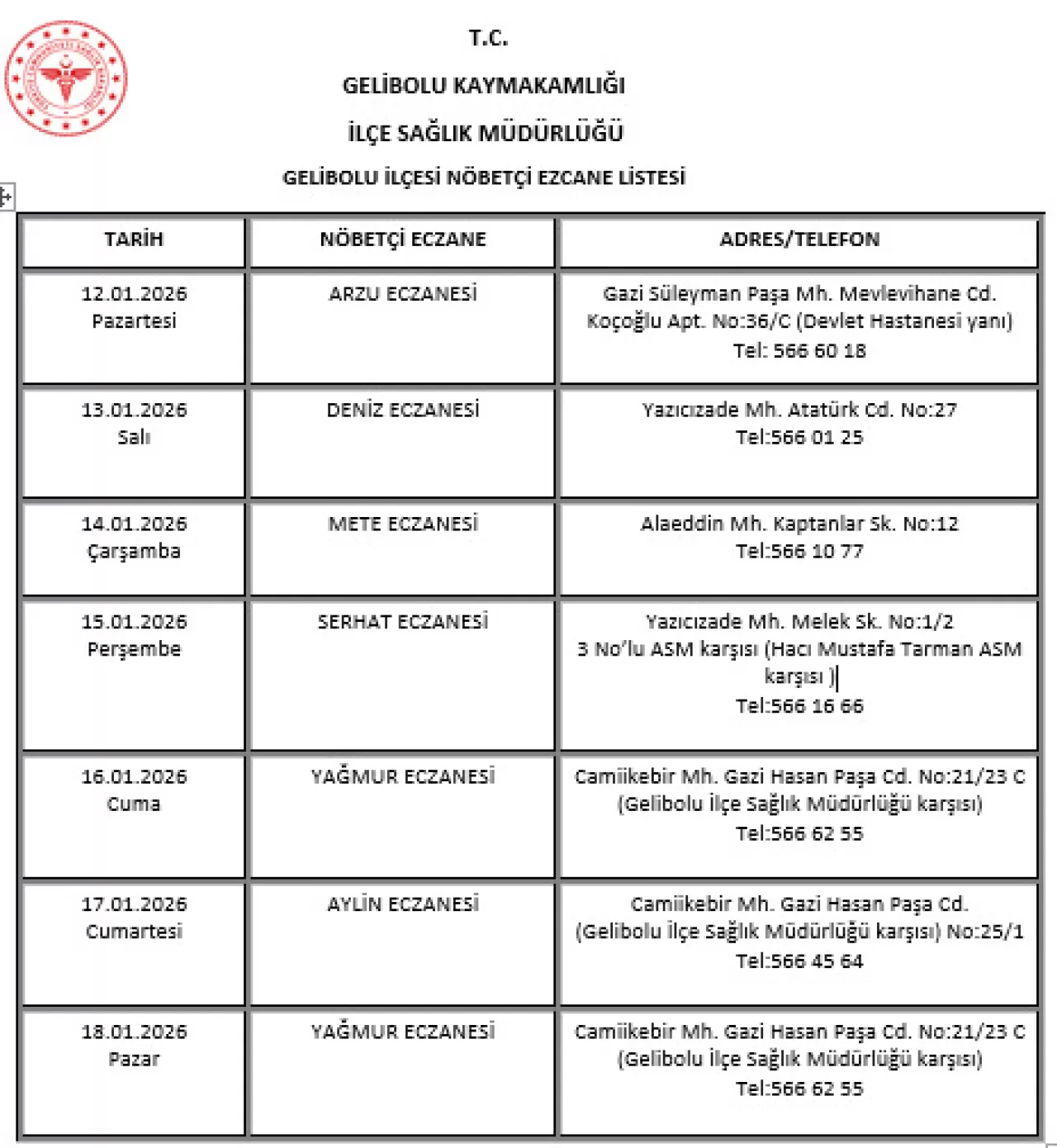 Gelibolu'da 18-26 Ocak 2026 Tarihleri Arasındaki Nöbetçi Eczaneler Açıklandı