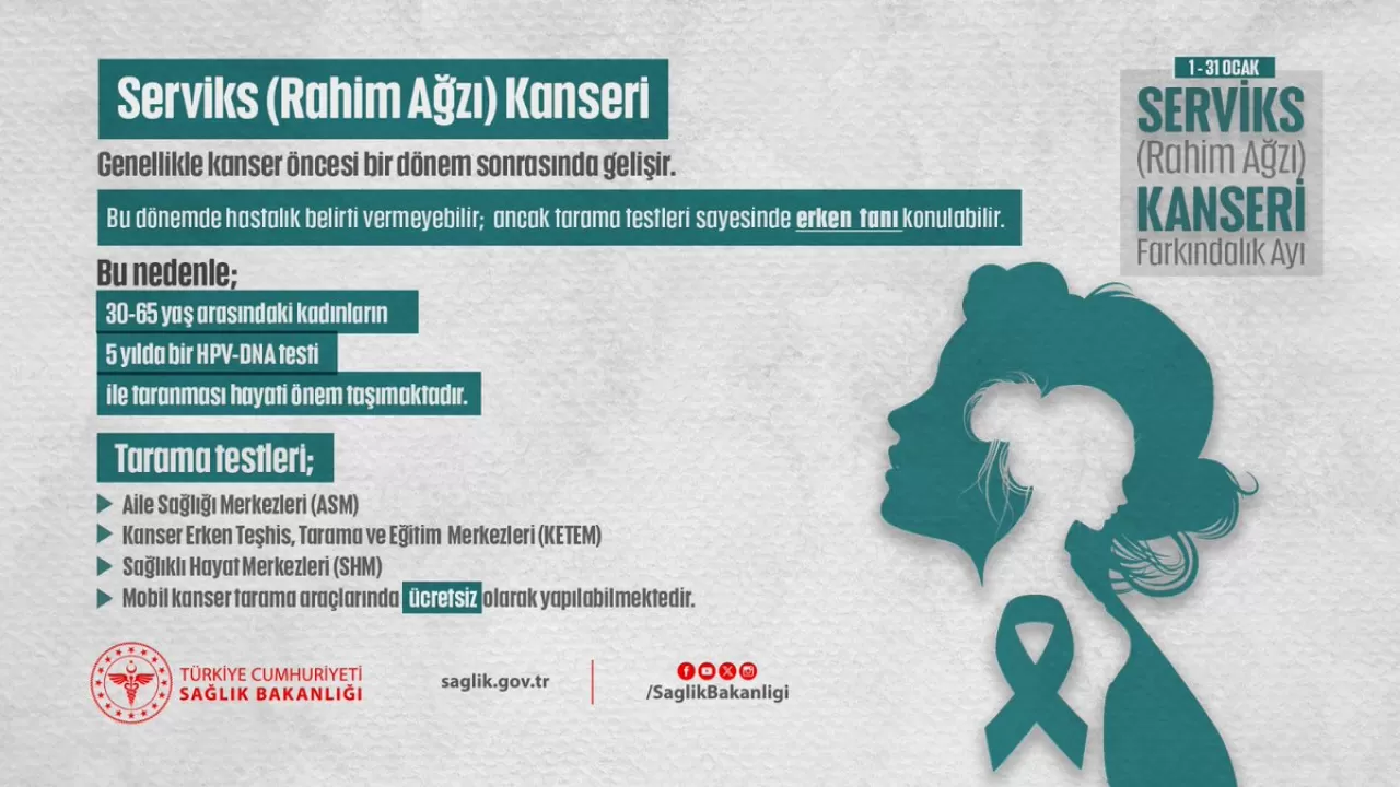 Kastamonu'da Rahim Ağzı Kanseri Farkındalık Çalışmaları Hız Kesmiyor