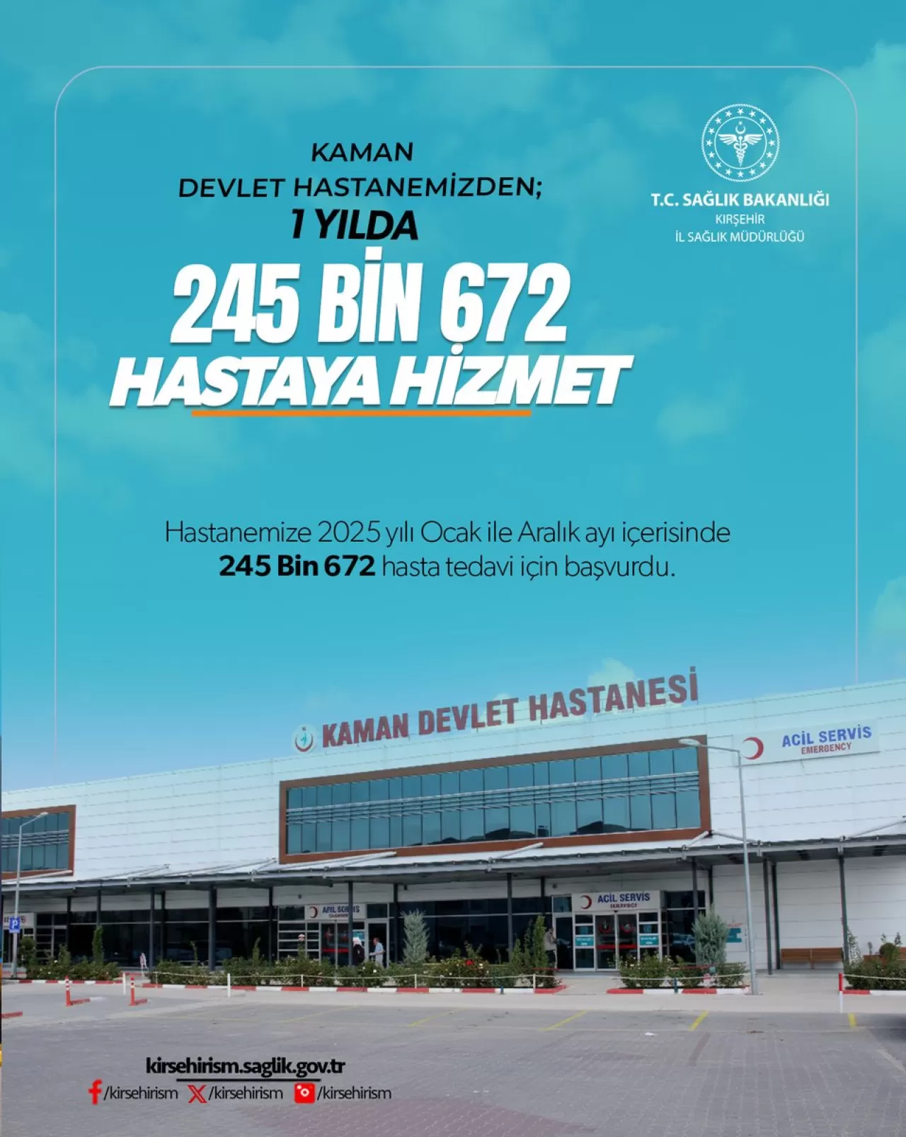 Kaman Devlet Hastanesi 2025 Yılında 246 Bin Hastaya Hizmet Verdi