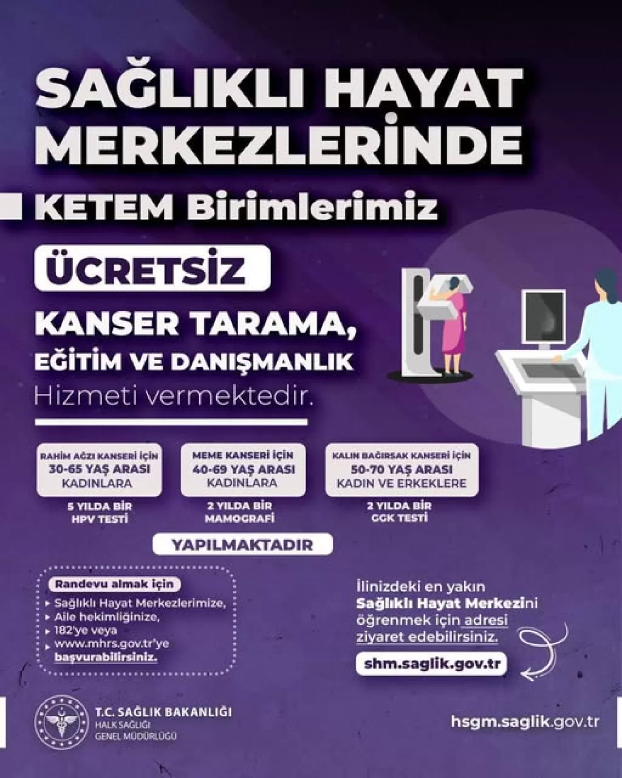 Amasya'da Ücretsiz Kanser Taramaları ile Erken Teşhis Hayat Kurtarıyor