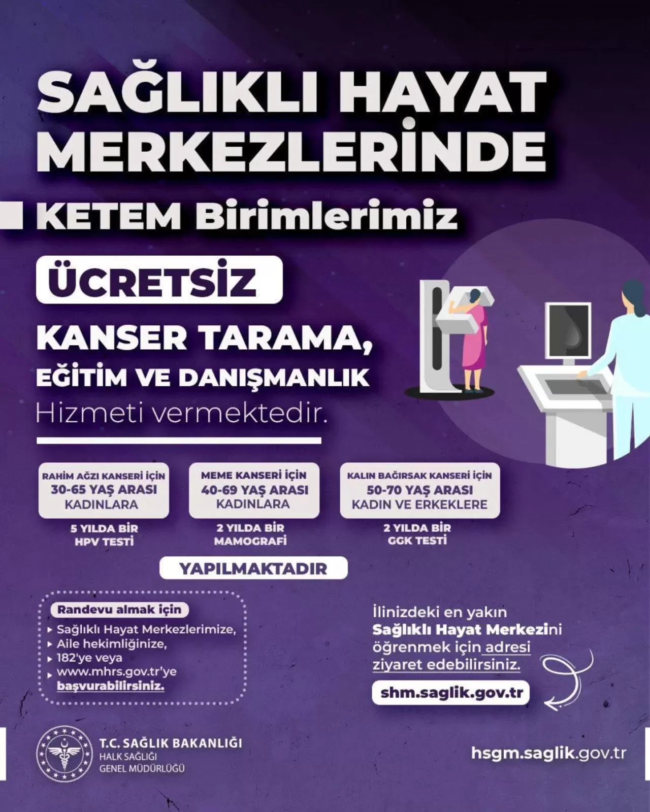 Bartın'da Kanser Taramaları Ücretsiz Yapılıyor: İşte Yaş Aralıkları ve Testler