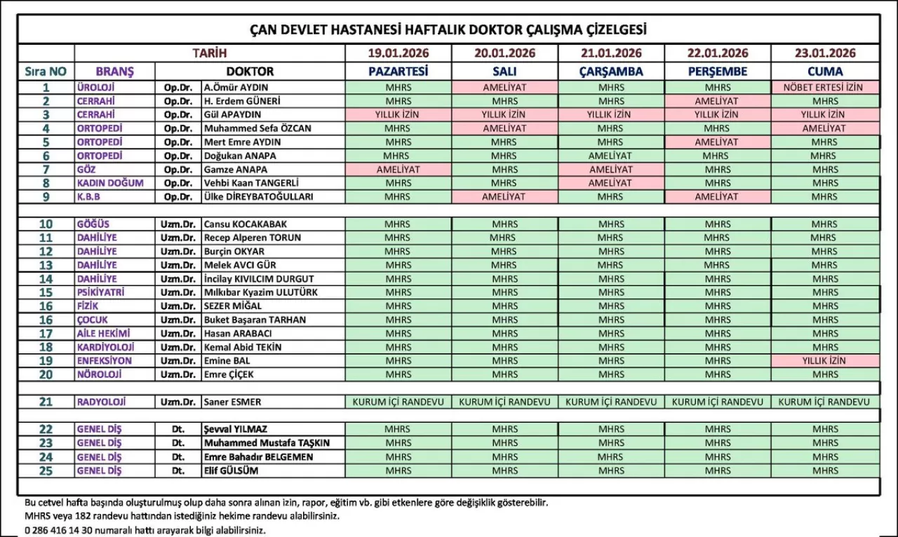 Çan Devlet Hastanesi'nde Haftalık Doktor Çalışma Programı Açıklandı