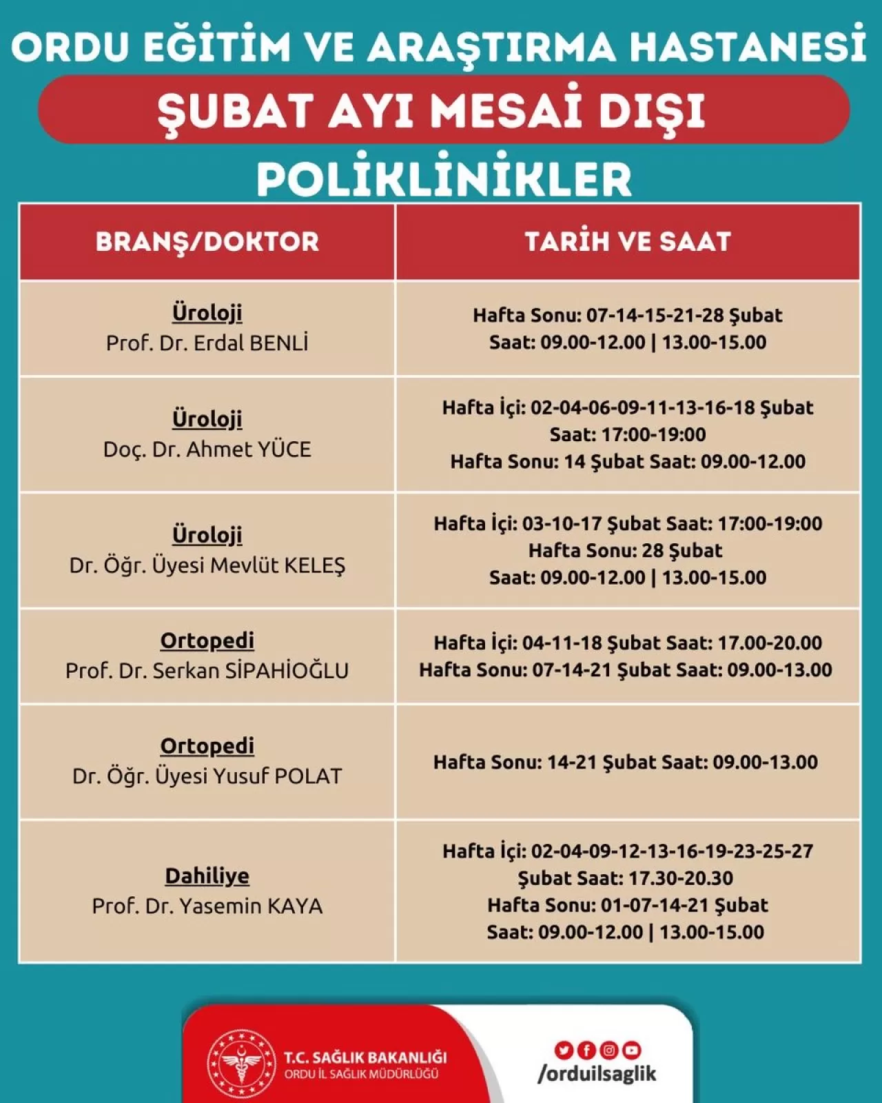 Ordu'da Mesai Saatleri Dışında da Sağlık Hizmeti