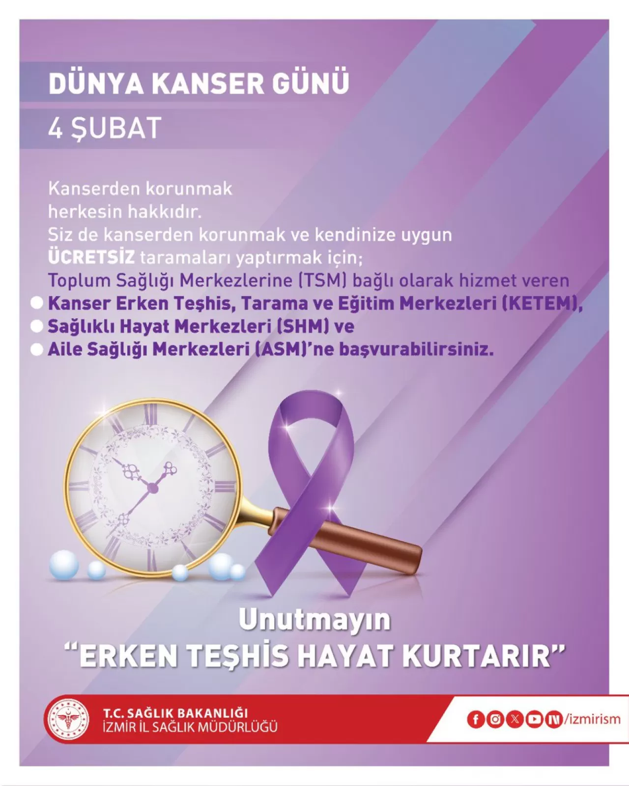 İzmir'de Dünya Kanser Günü'nde Erken Teşhis Vurgusu