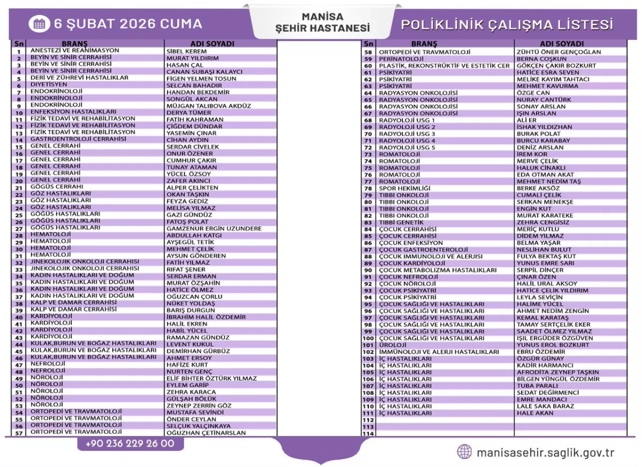 Manisa Şehir Hastanesi'nde 6 Şubat Cuma Günü Poliklinik Hizmeti