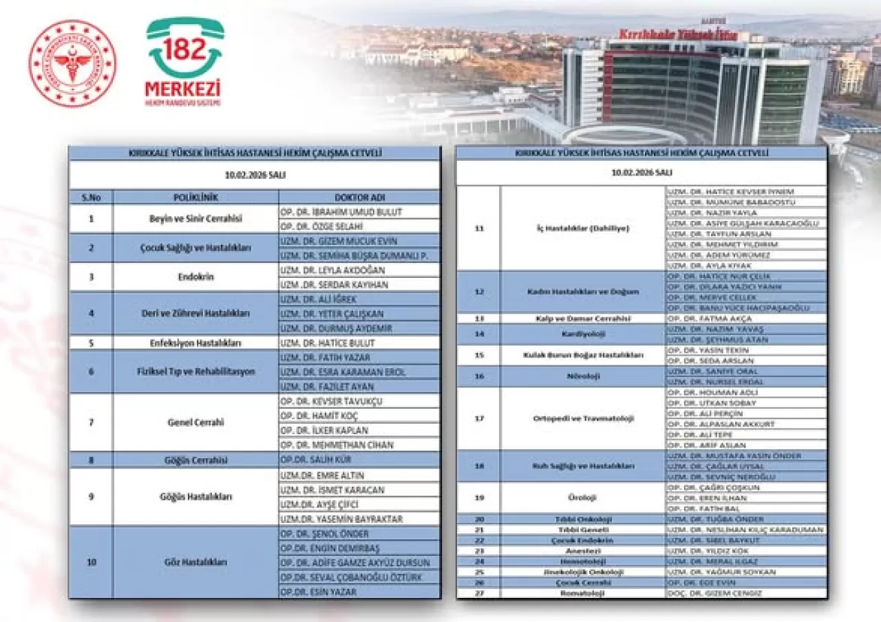 Kırıkkale Yüksek İhtisas Hastanesi'nde 10 Şubat 2026 Salı Günü Çalışma Düzeni