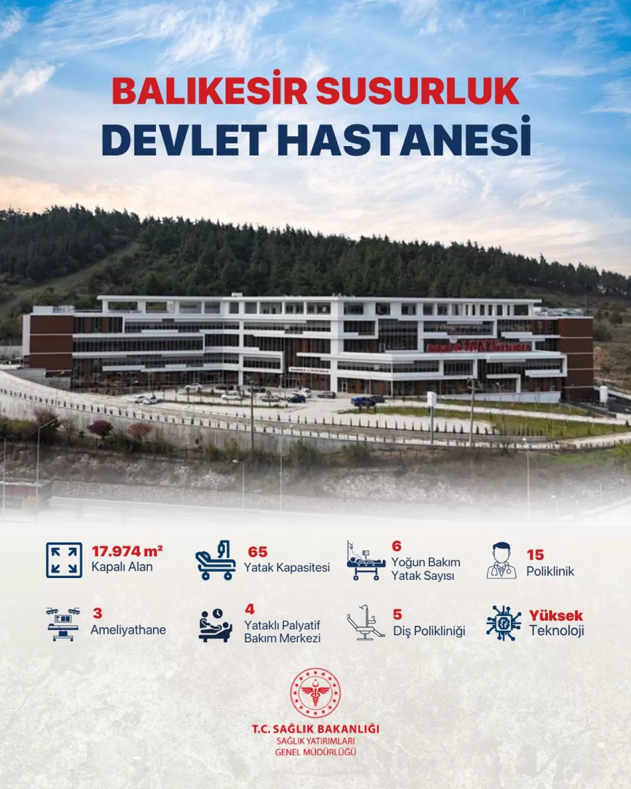 Balıkesir Susurluk Devlet Hastanesi'nin Yeni Binası Hizmete Açıldı