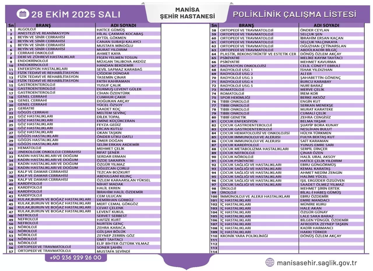 Manisa Şehir Hastanesi Poliklinik Listesi 28 Ekim 2025'te Yayınlandı