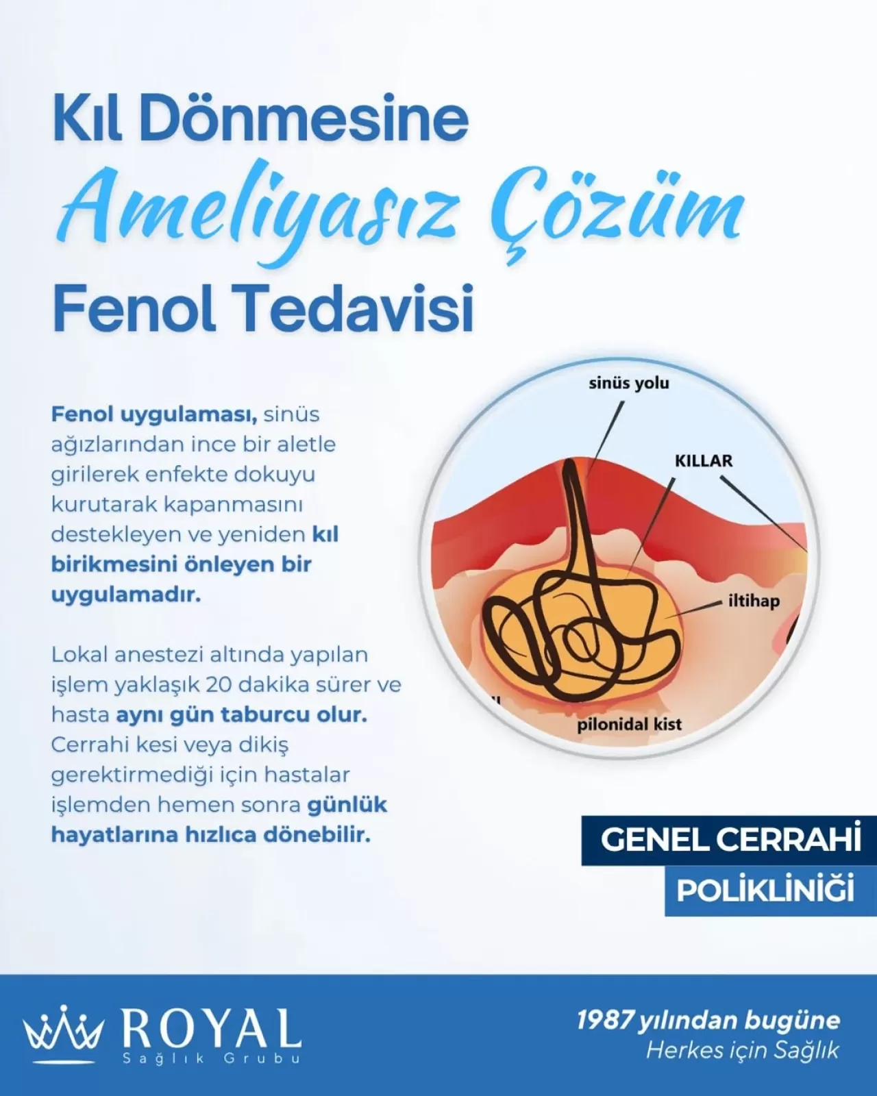 Kıl Dönmesi Tedavisinde Fenol Uygulaması: Kesiksiz ve Hızlı İyileşme