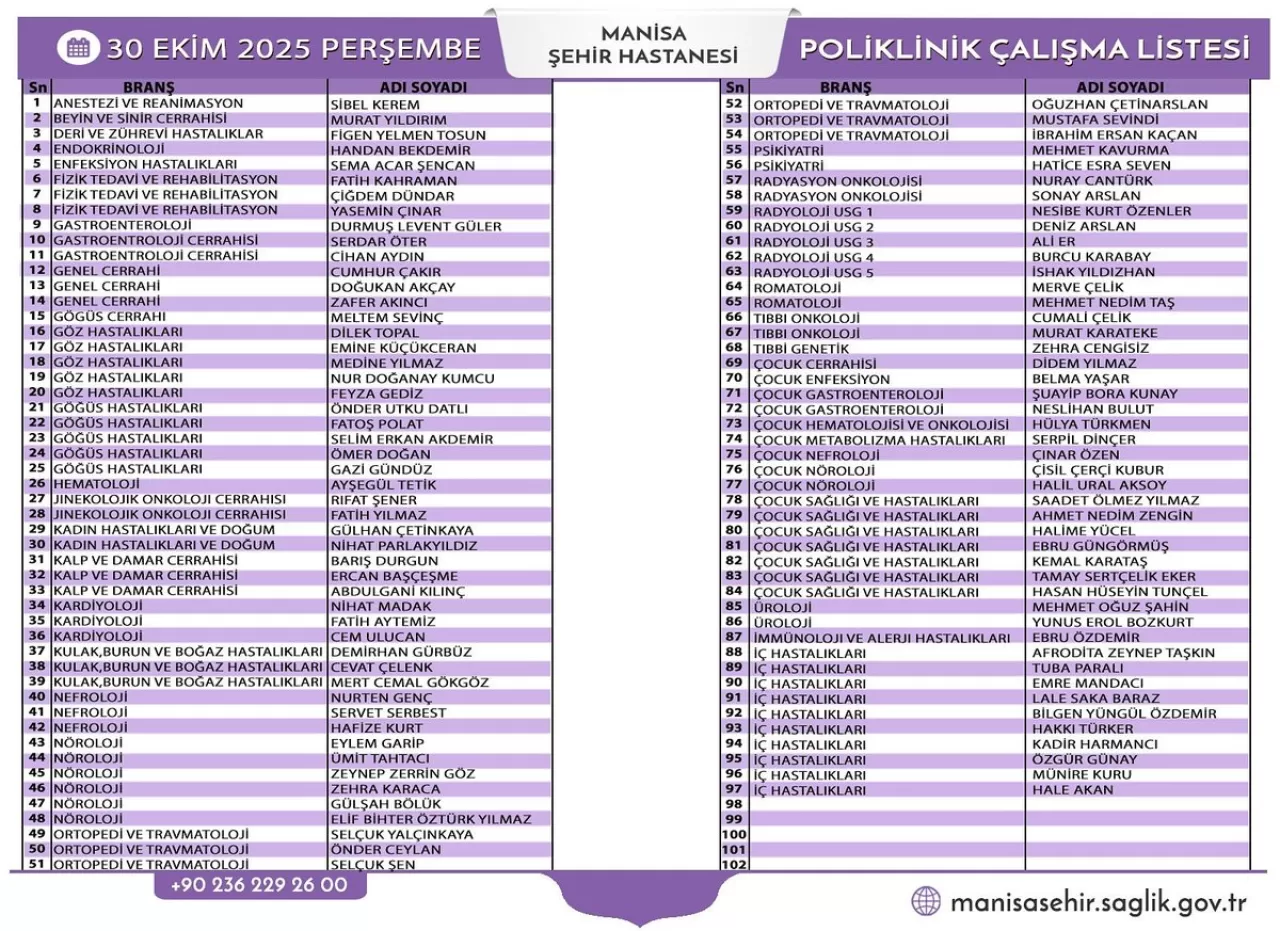Manisa Şehir Hastanesi 30 Ekim 2025 Poliklinik Listesi Açıklandı